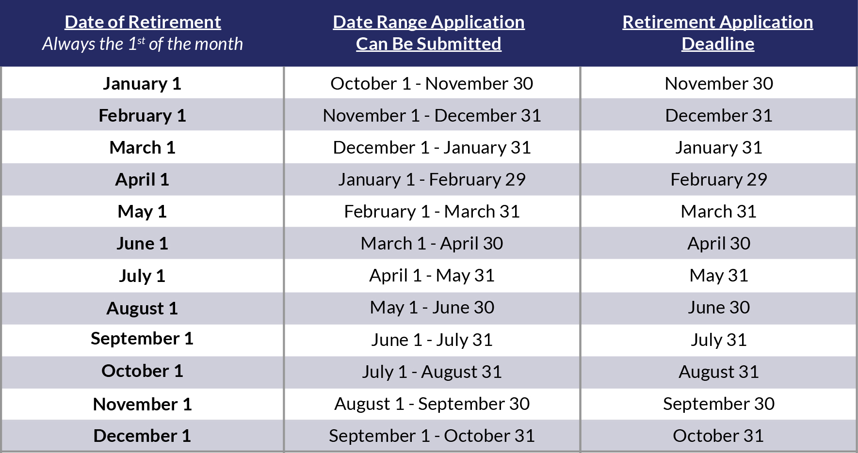 retirementcalendar KCPSRS